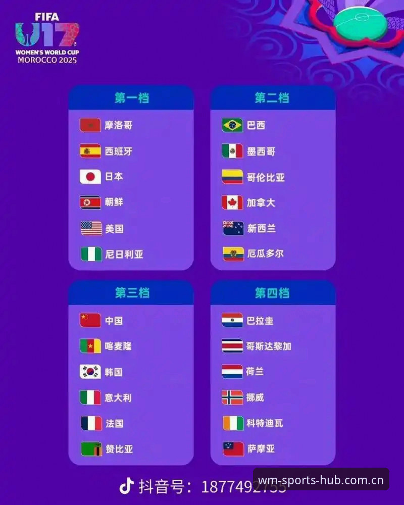 U17世界杯抽签结果深度解读：中国足球小将的卡塔尔征途指南