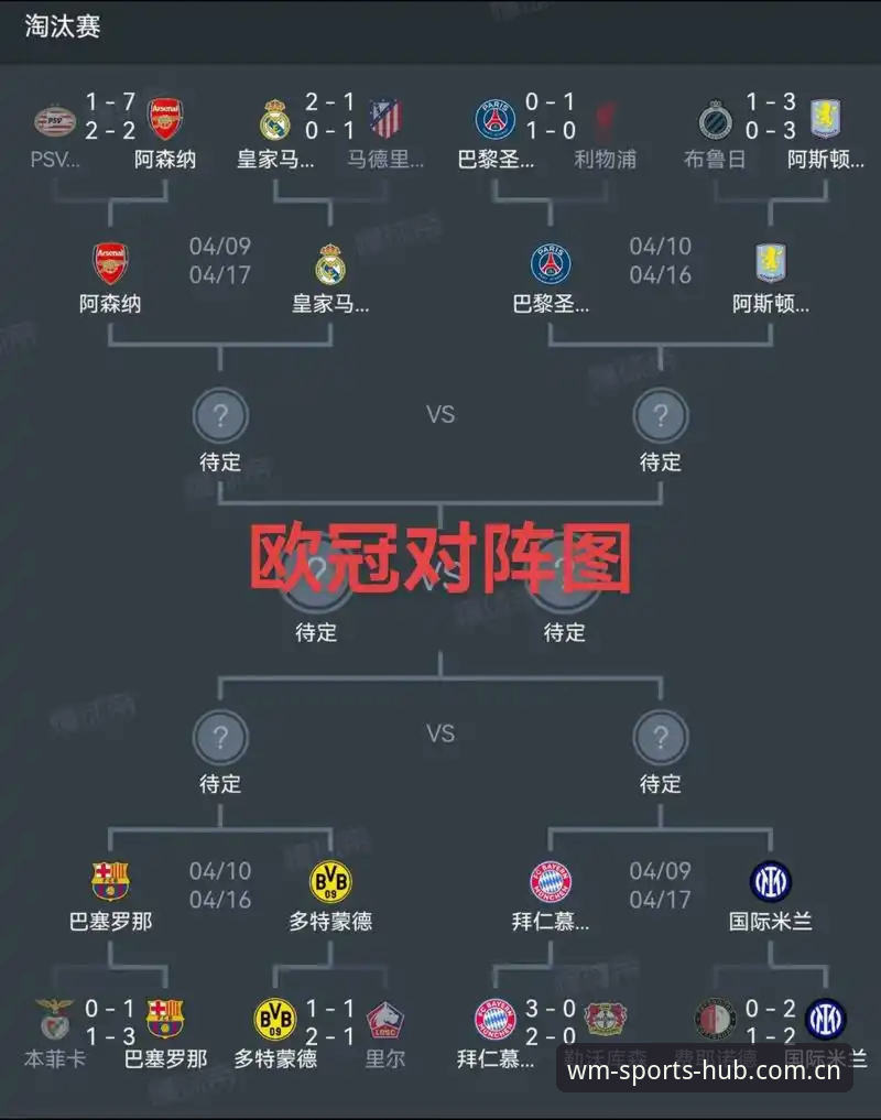 欧联杯决赛观赛实用指南：从维拉3-0大胜看冠军之路必备知识