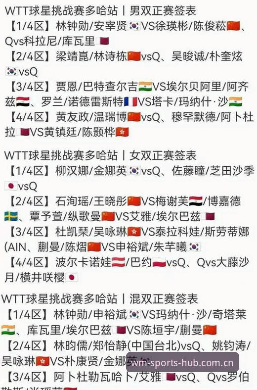 从托纳利到埃德松：曼联中场双星引援的完美体育赛事投注完整指南