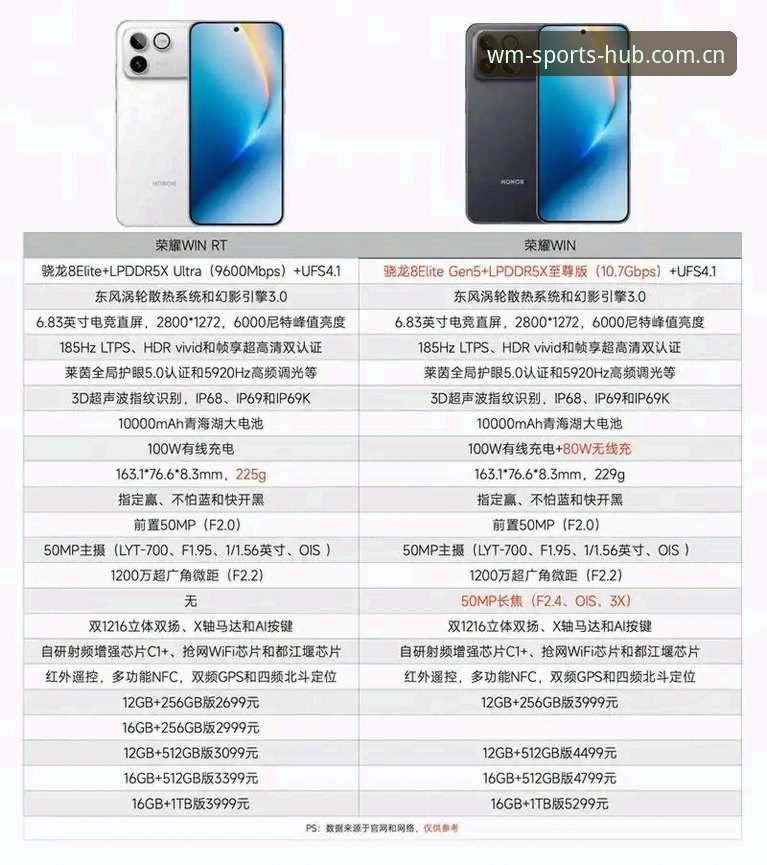 hm完美体育注册 vs 完美体育免费下载功能详解：哪个更适合你的体育竞猜需求？