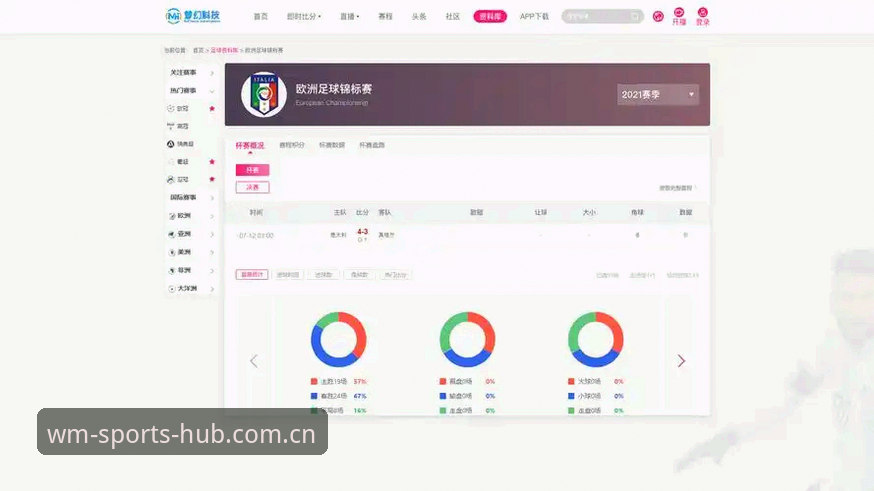 完美体育安卓版 hm完美体育注册最新动态:完美体育安卓版v3.0.5如何重塑移动端赛事分析体验
